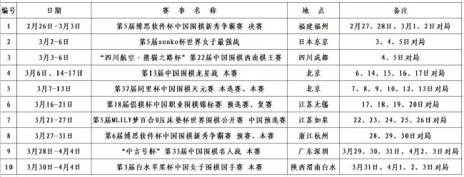 据记者NathanGissing报道，切尔西中场拉维亚出现了大腿受伤的状况。